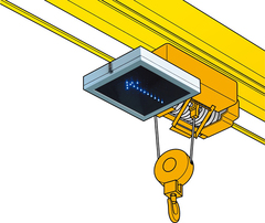 天井クレーン方向表示機『UEYOSHI！』